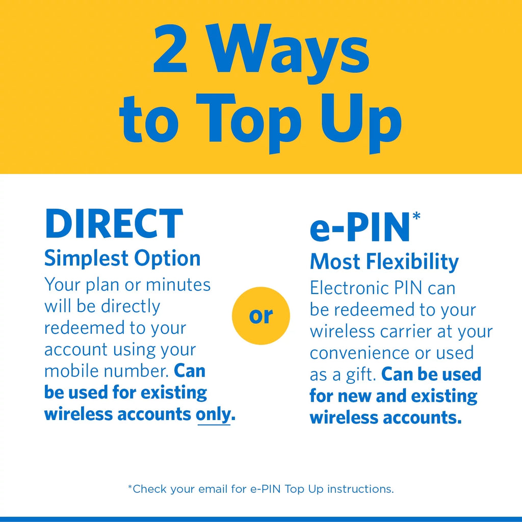 AT&T Prepaid $45 Top Up Z9609