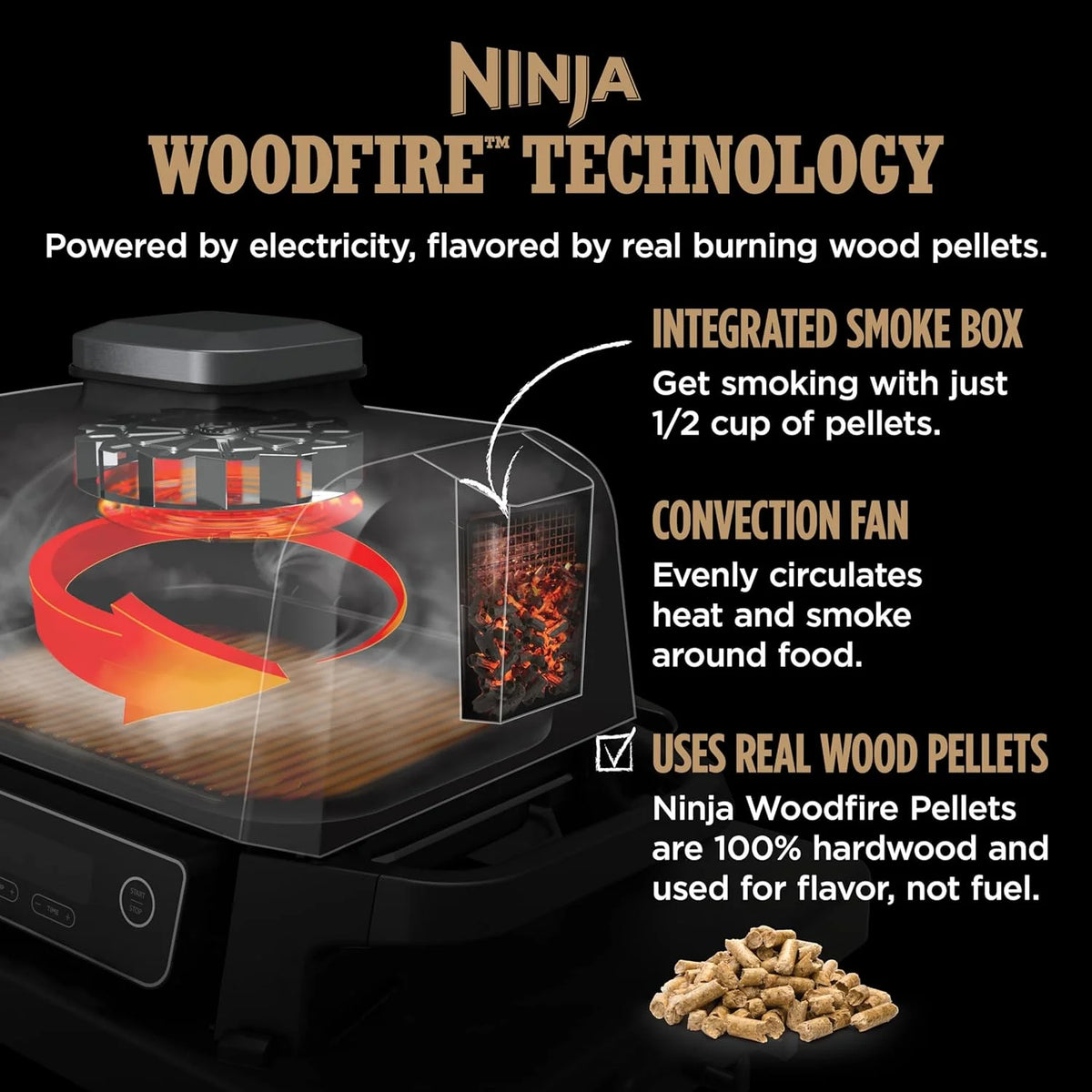 7-in-1 Outdoor Electric Grill & Smoker C400