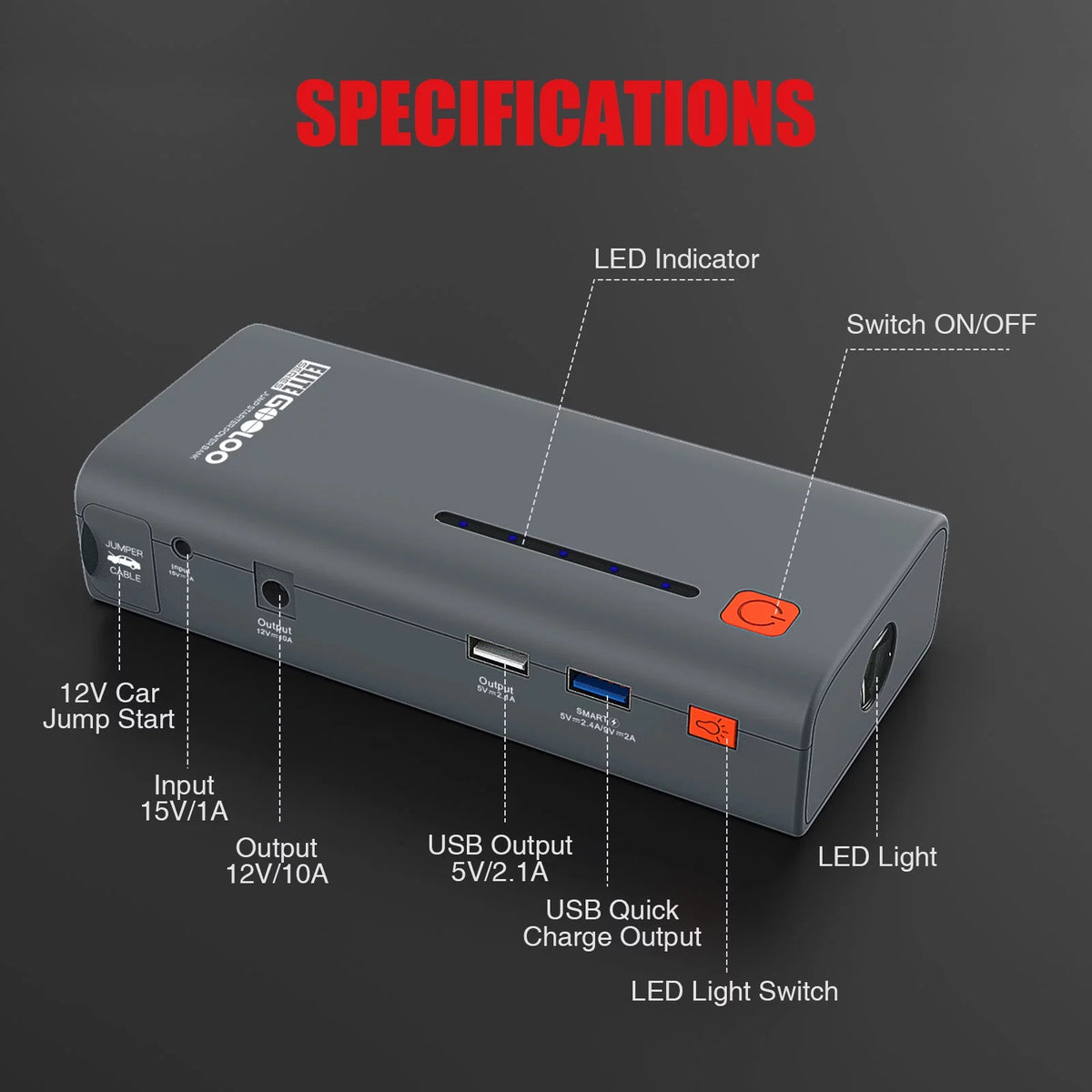 1200A Peak Portable 12V Lithium Battery Jump Starter U308