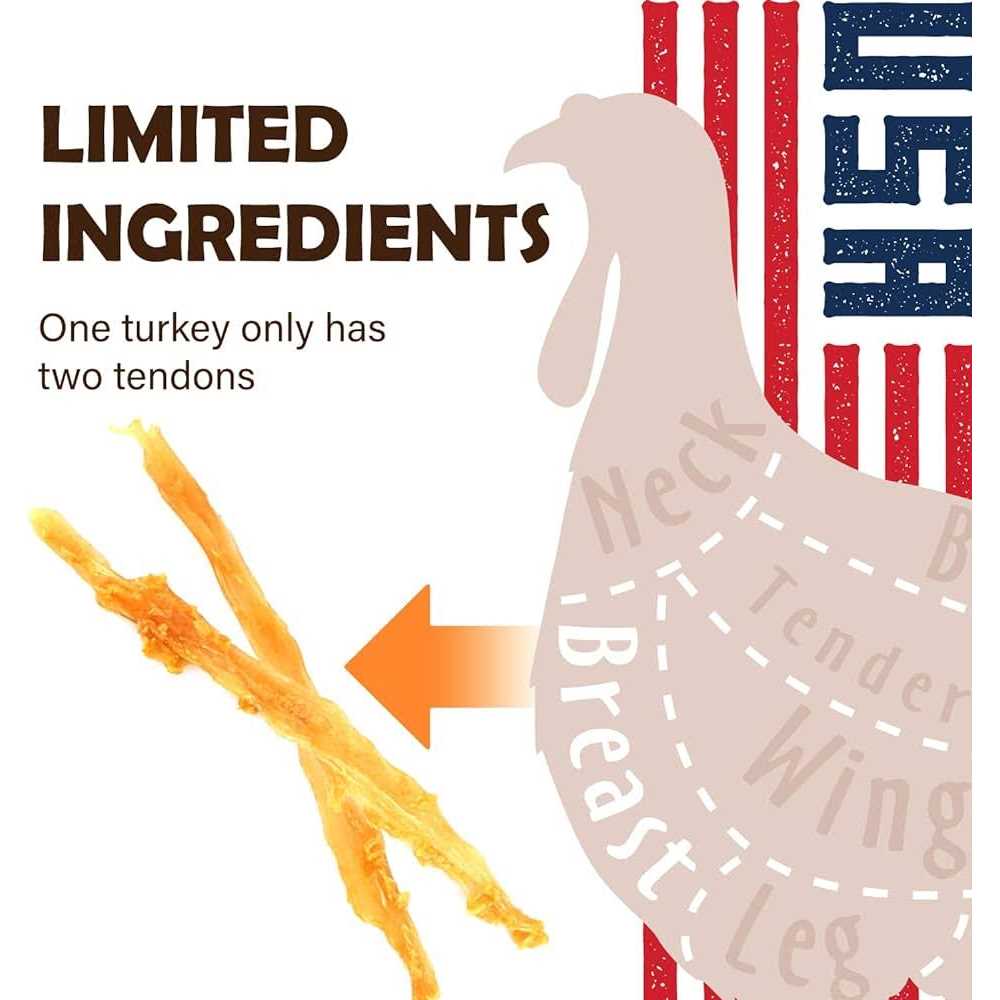 Turkey Tendon Dog Treats F56657