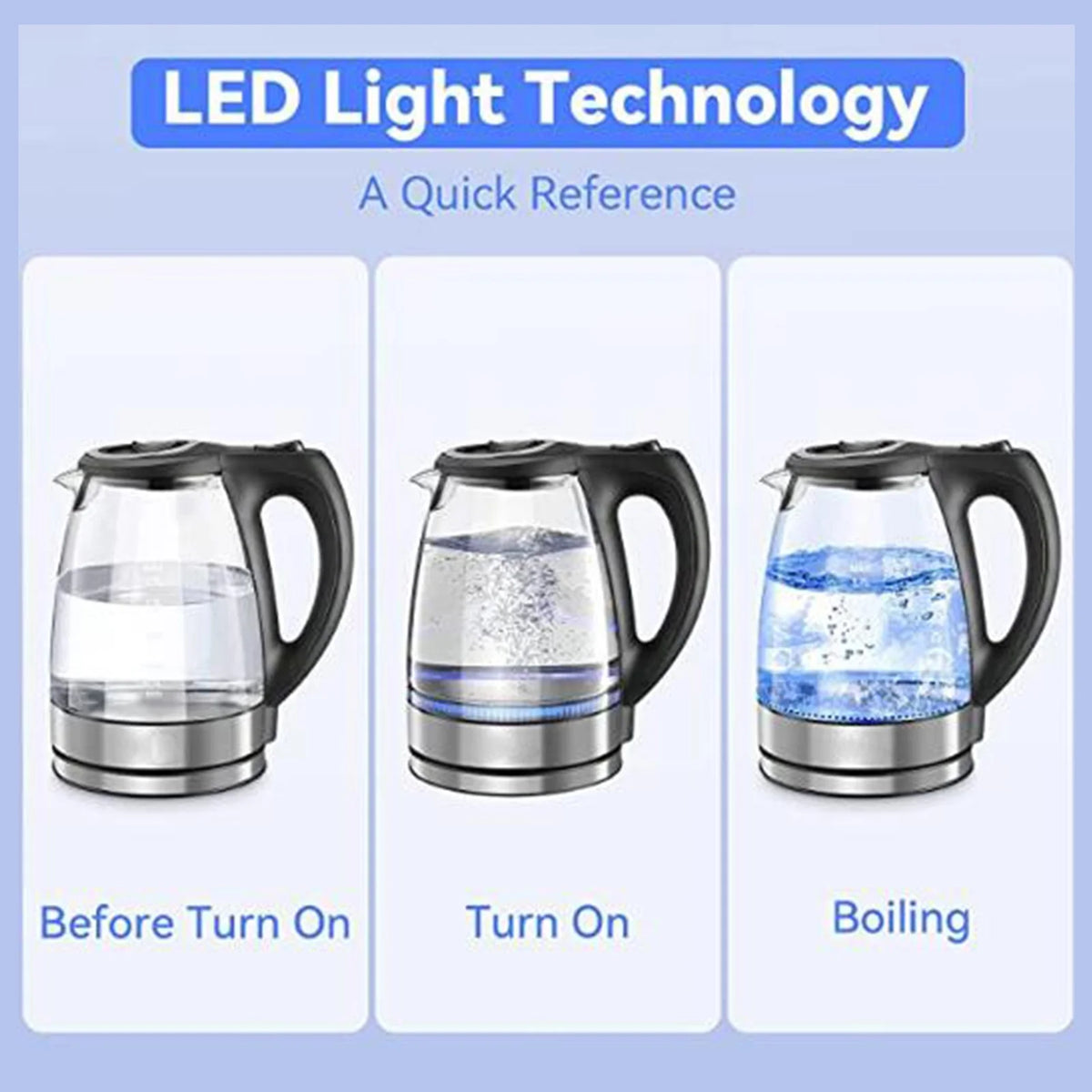 1500W Glass Electric Kettle with Auto Shut Off M804