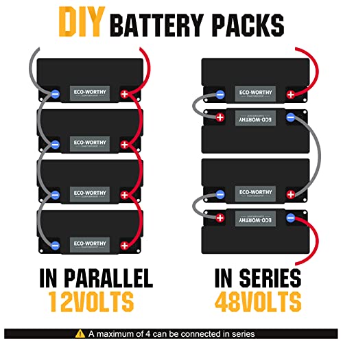 12V 20Ah Lithium LiFePO4 Battery with BMS H74560