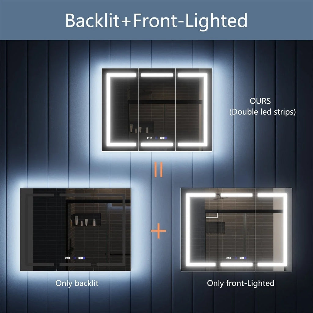 54" x 36" LED Lighted Mirrored Medicine Cabinet S8090