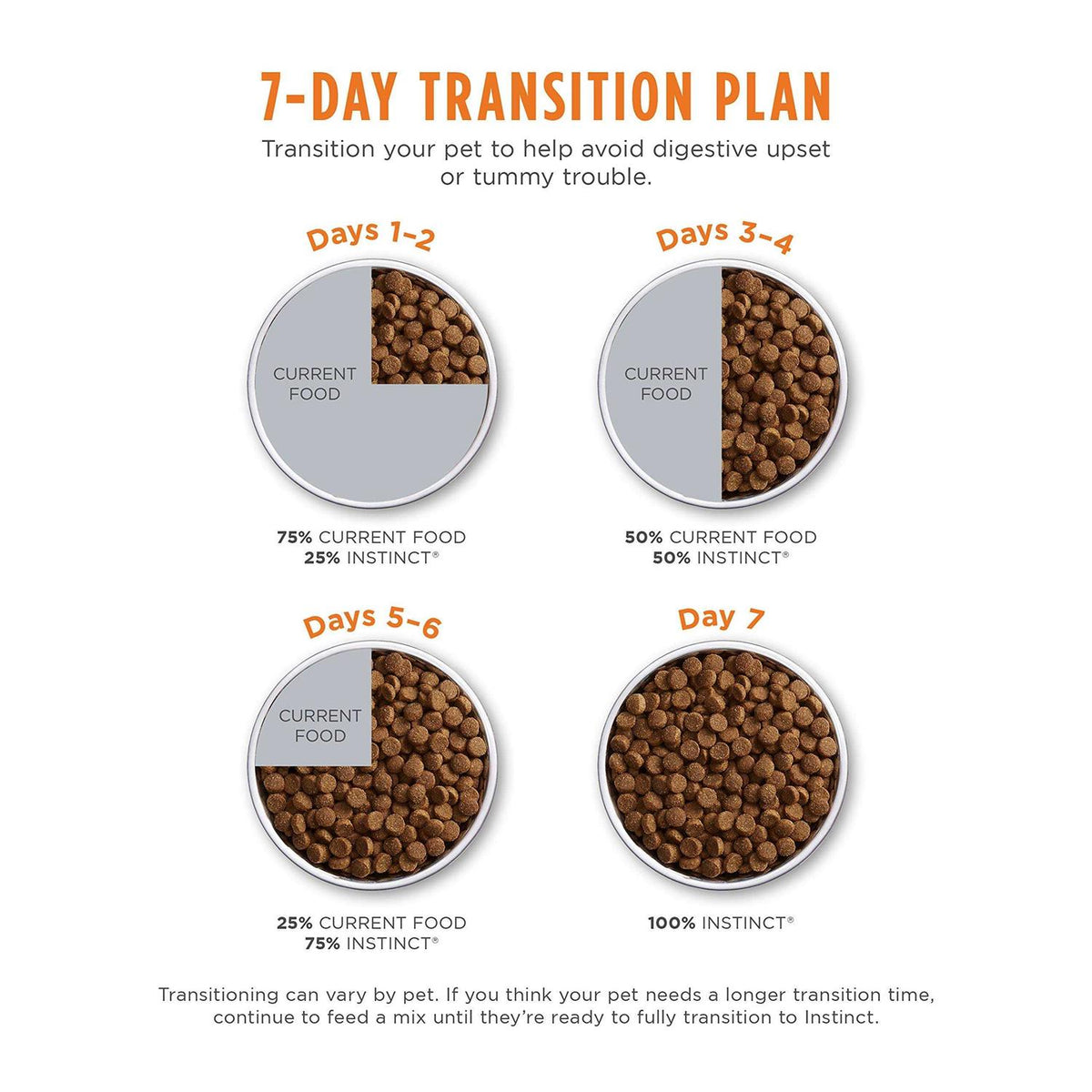 Grain Free Salmon Dry Cat Food Q904