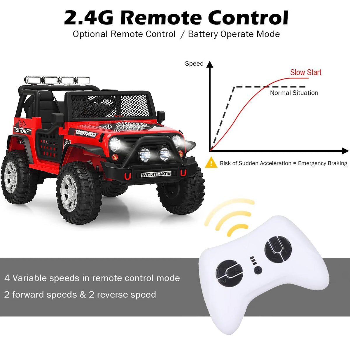 12V Kids Ride on Truck Car 2 Seater with Remote X602575