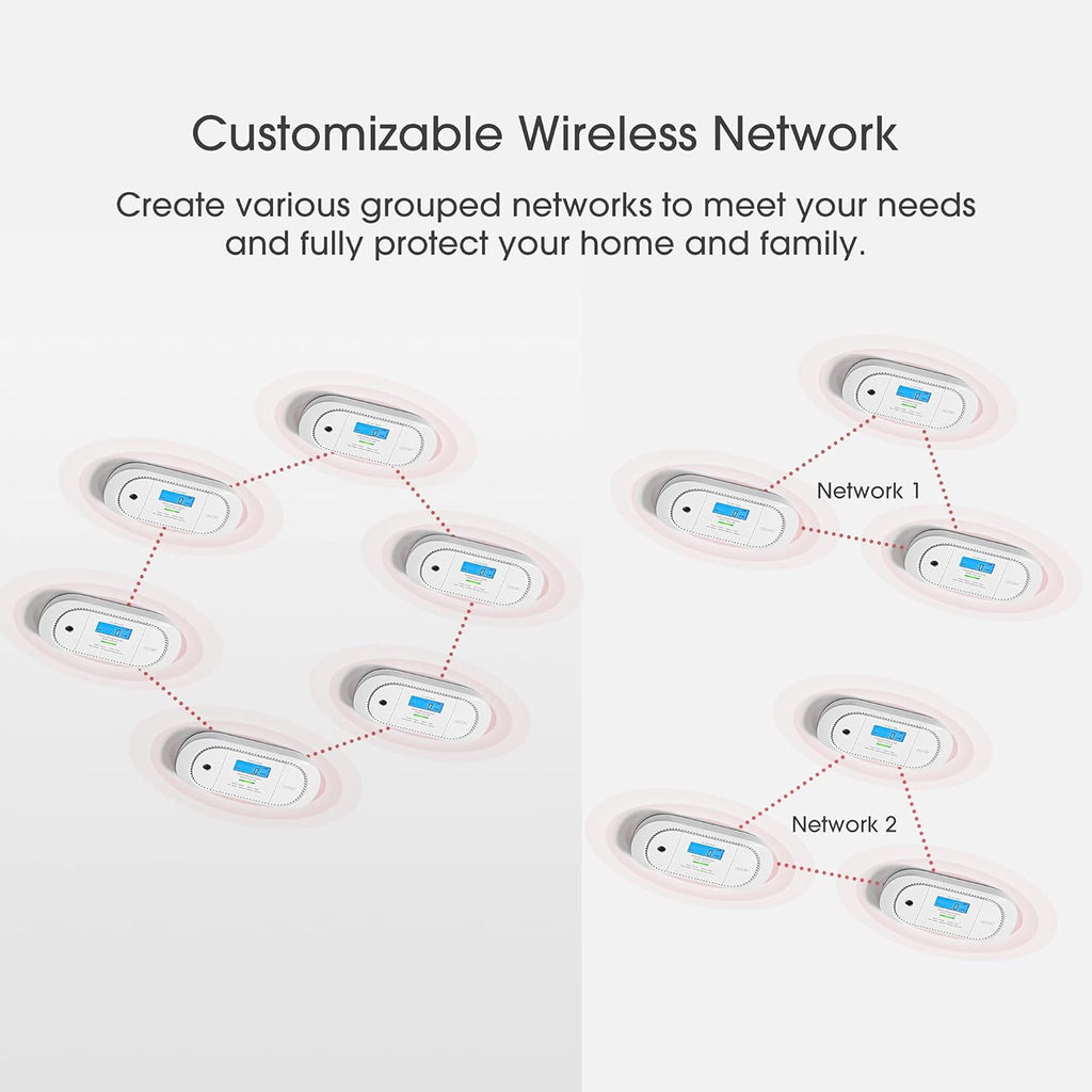 Wireless Interconnected Carbon Monoxide Detector, Pack of 2 W875936