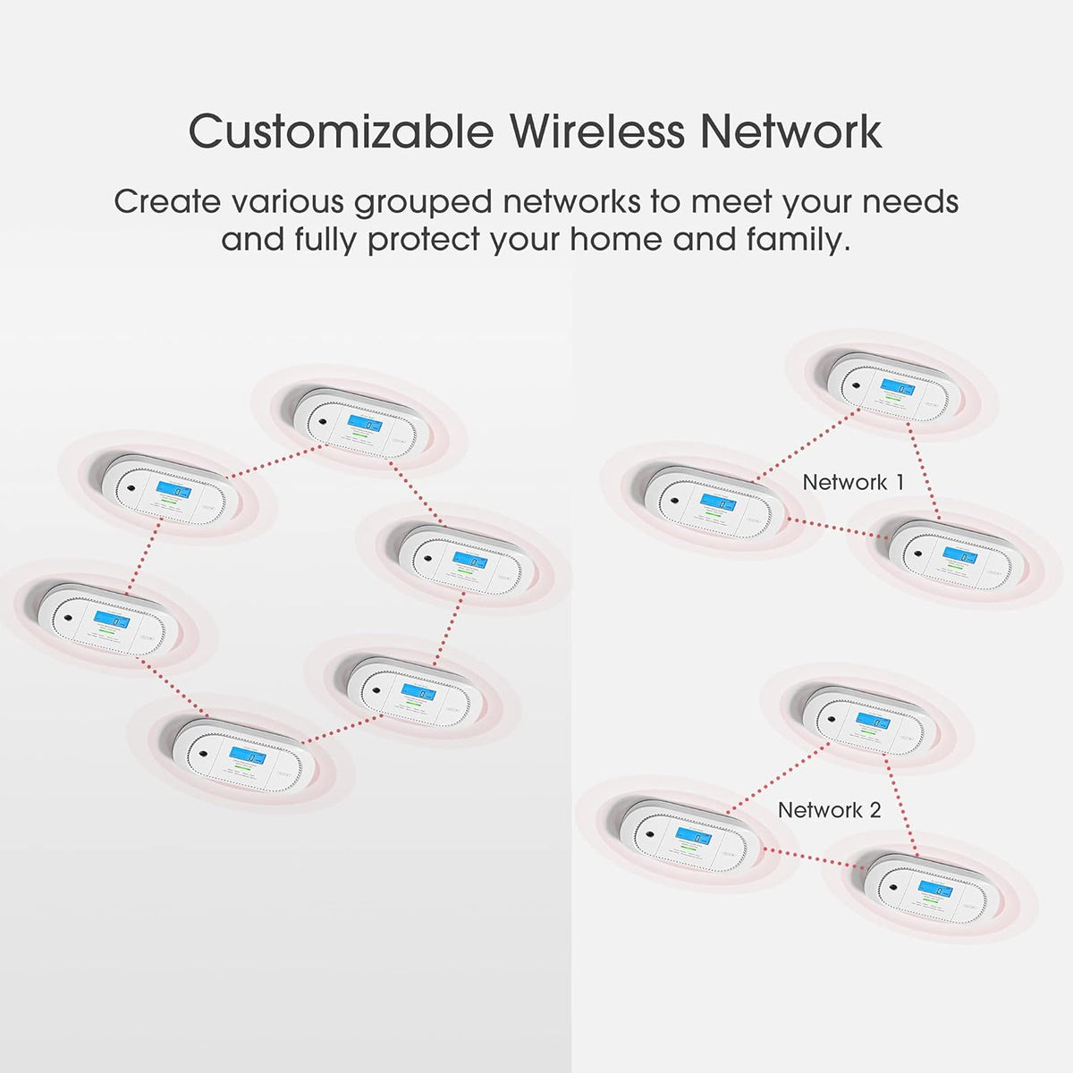 Wireless Interconnected Carbon Monoxide Detector, Pack of 2 W875936