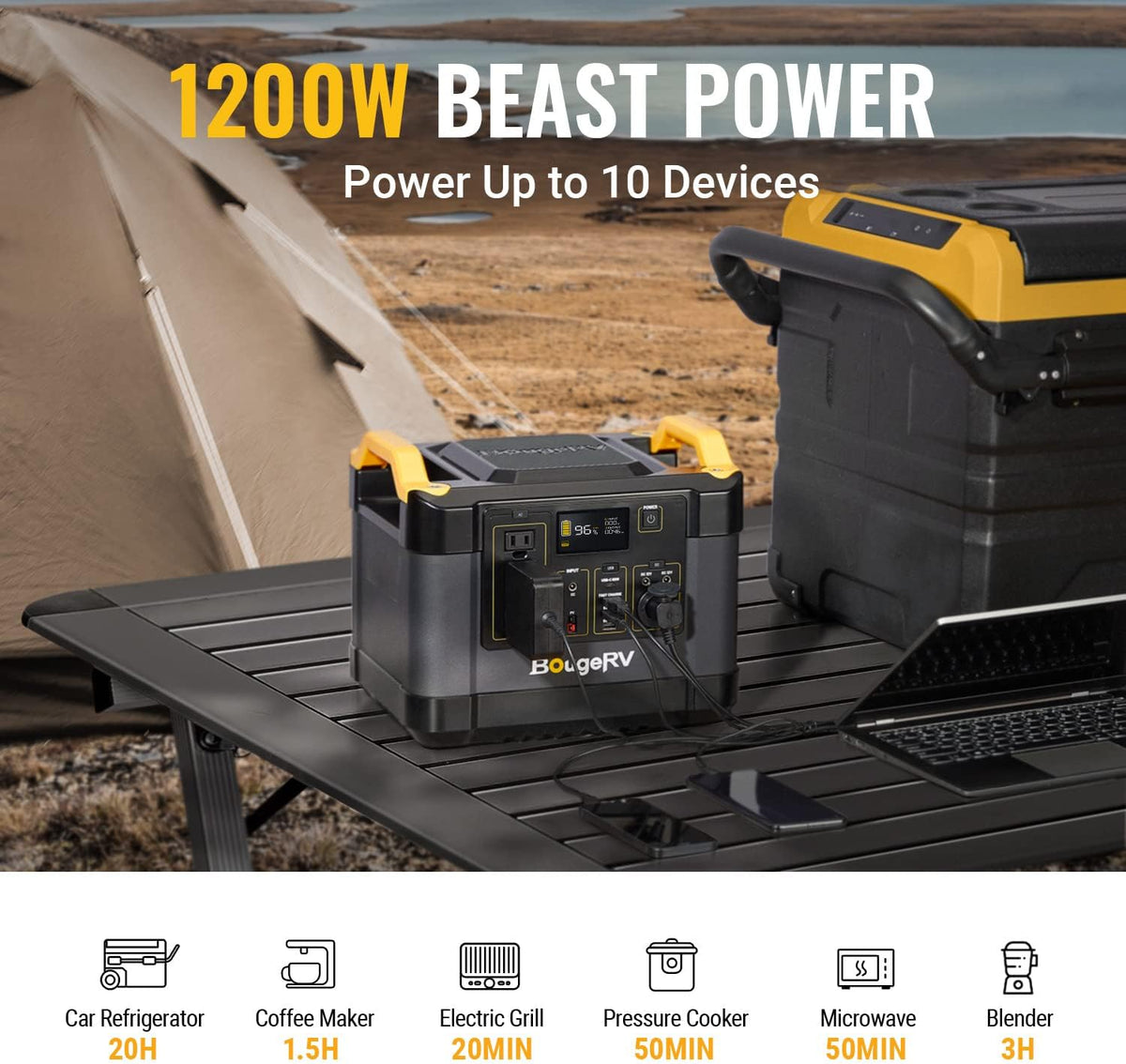 1200W 1100Wh Solar Generator with Pure Sine Wave AC Outlet V408