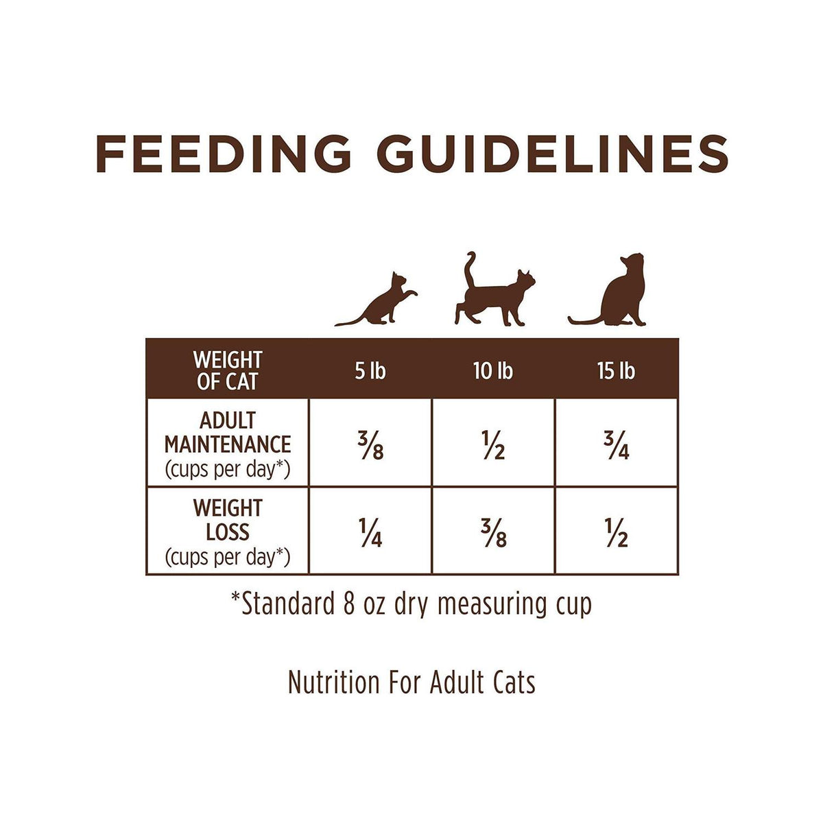 Grain Free Salmon Dry Cat Food Q904