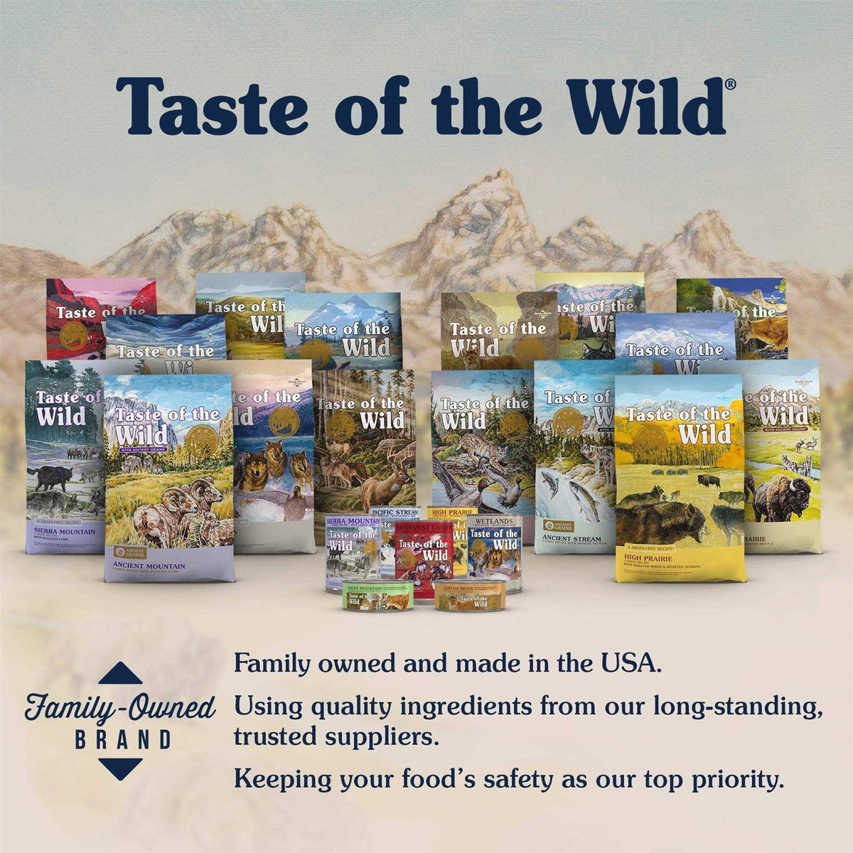 High Prairie Puppy Food U94661