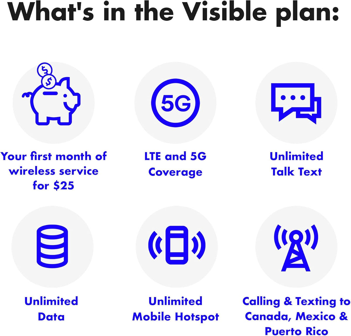 1 Month Prepaid Service & SIM Card Y971095