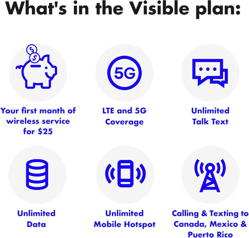 1 Month Prepaid Service & SIM Card Y971095