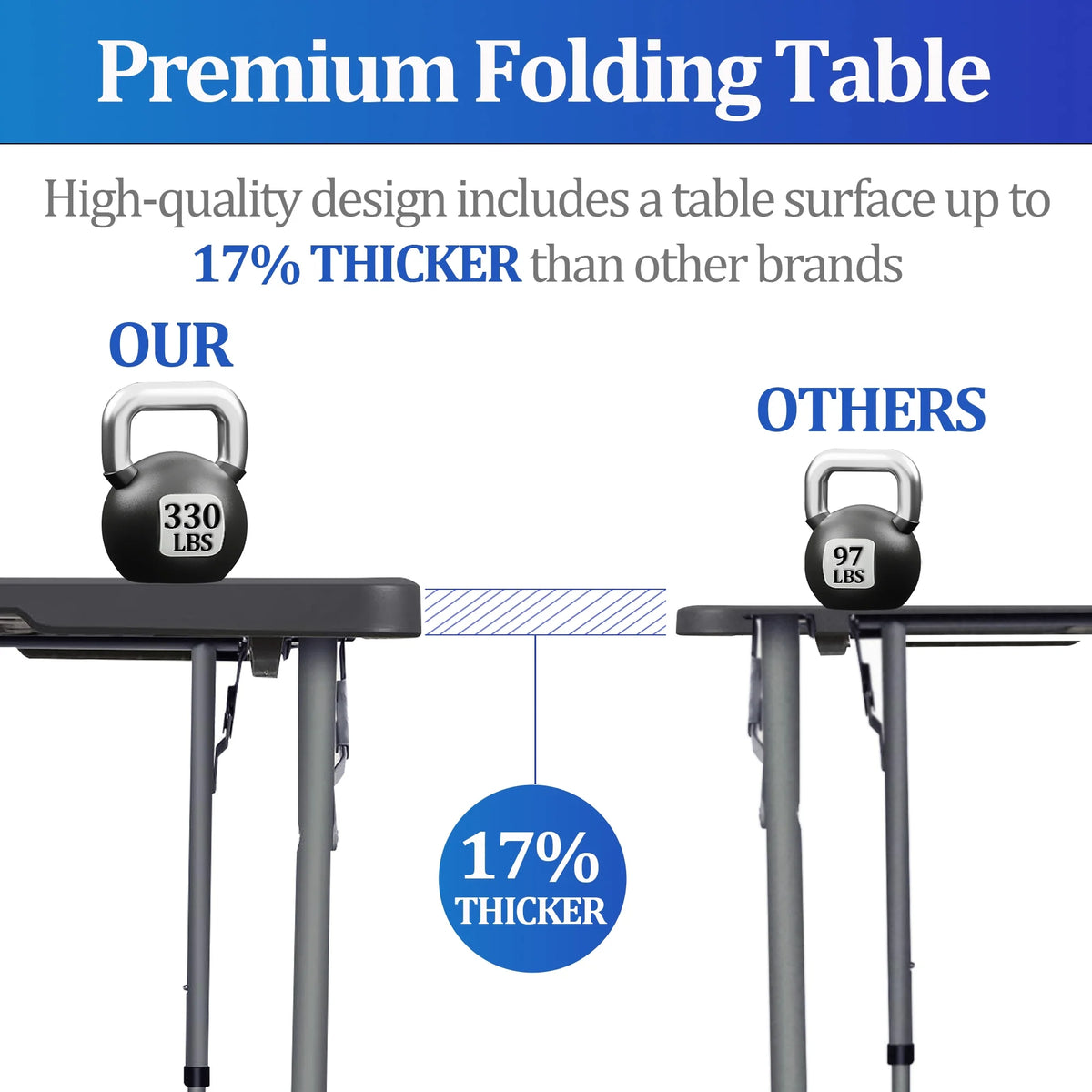 4 Foot Height Adjustable Folding Table D21308