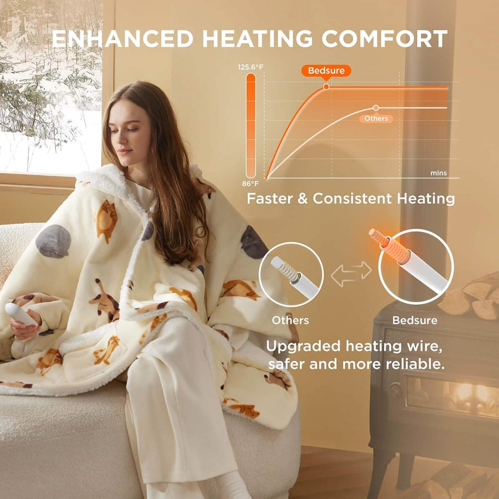 Heated Sherpa Fleece Blanket Hoodie Z306324
