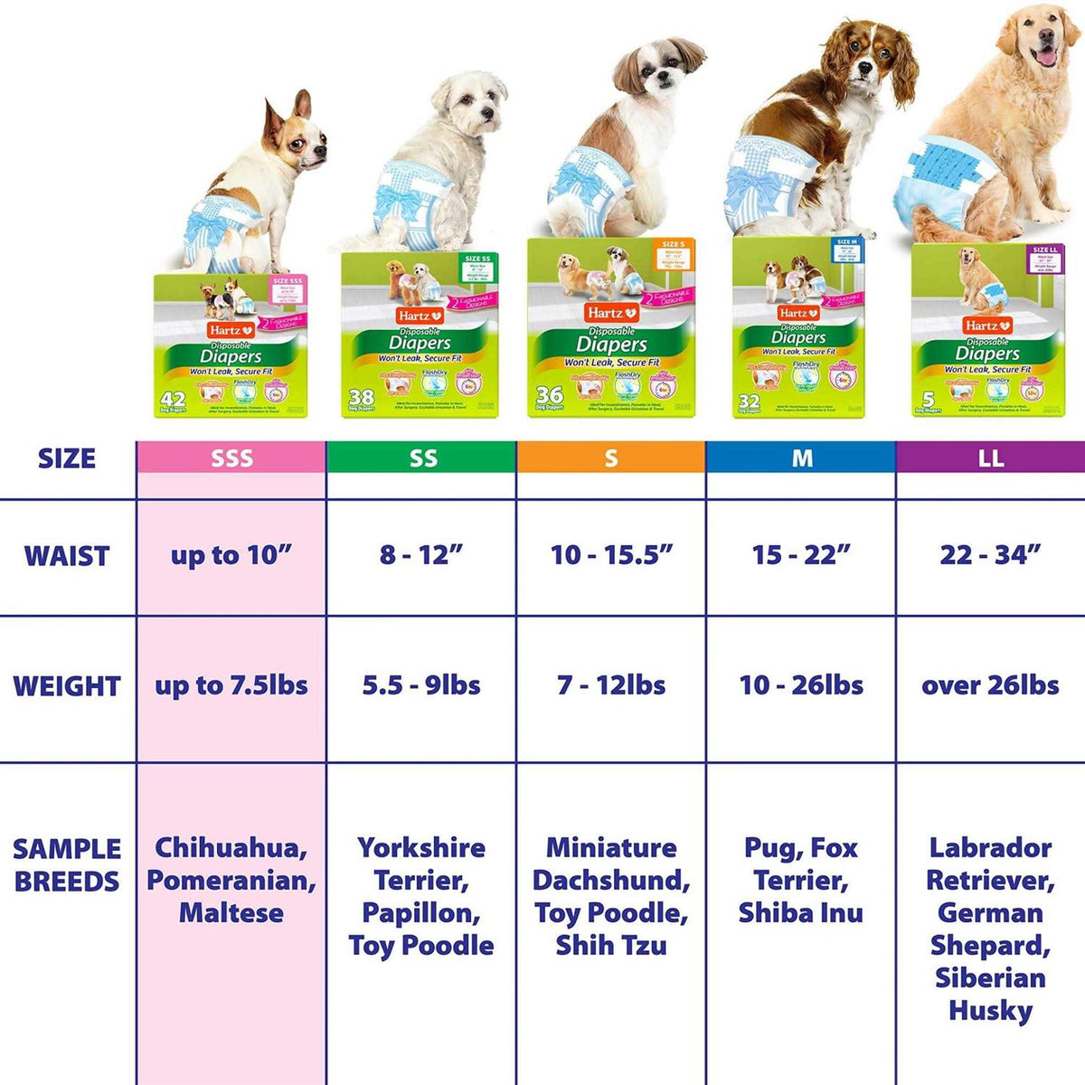 Disposable Dog Diapers G441