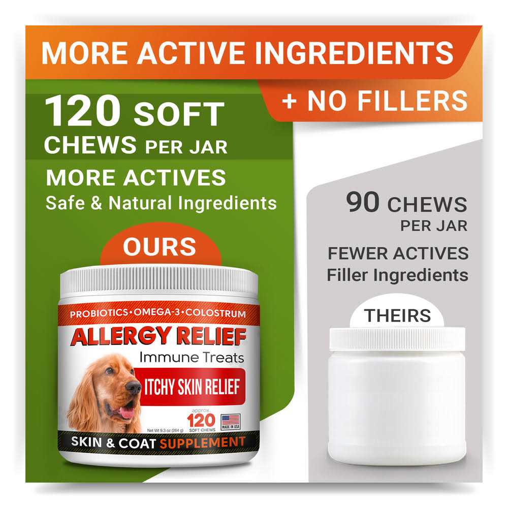 Allergy Relief Pet Supplies I165749