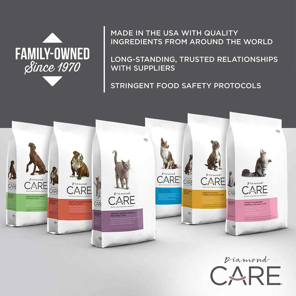 Weight Management Formula Adult Dry Cat Food T89690