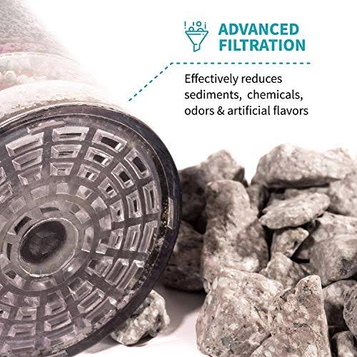 Replacement Filter O799