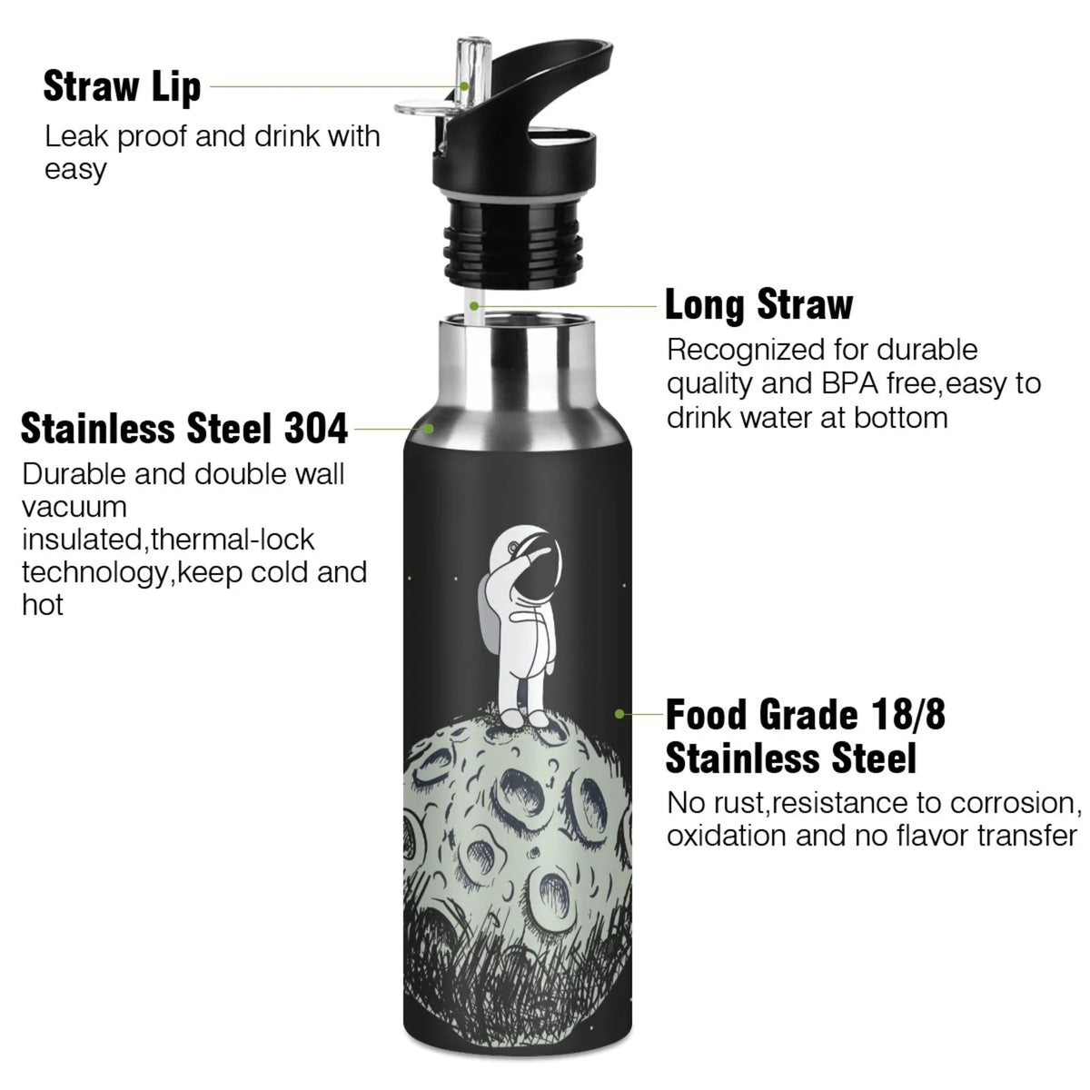 Stainless Steel Insulated Water Bottle with Straw Lid L811654