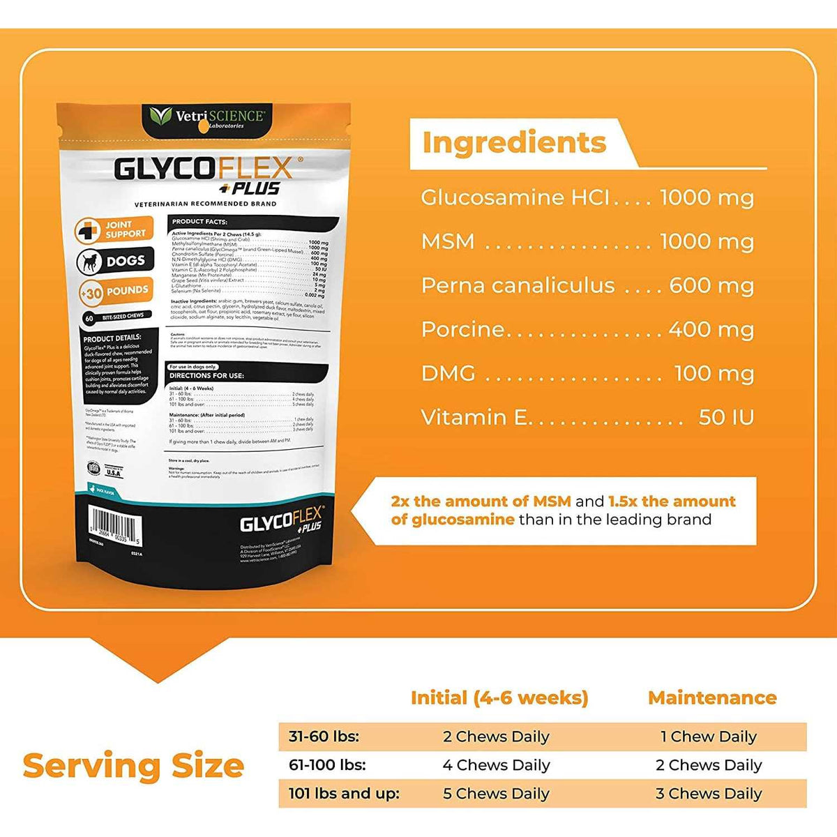 GlycoFlex Plus for Dogs H867401