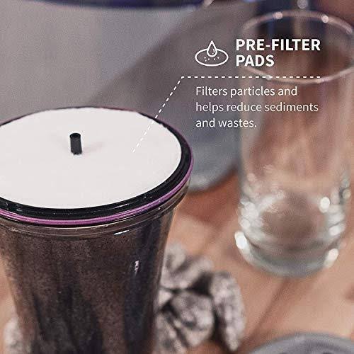 Replacement Filter O799