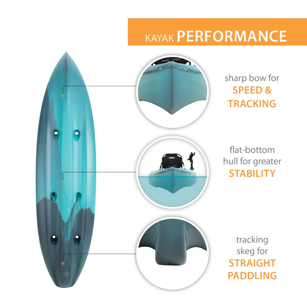 123 inch Sit-on-Top Kayak Q2088