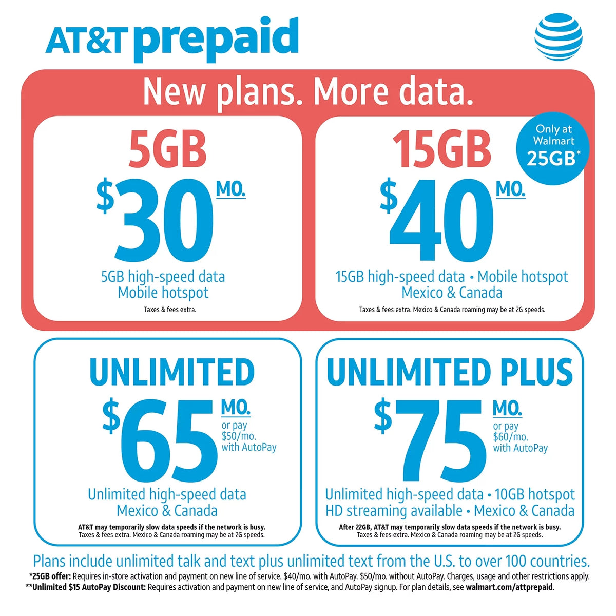 AT&T Prepaid $45 Top Up Z9609